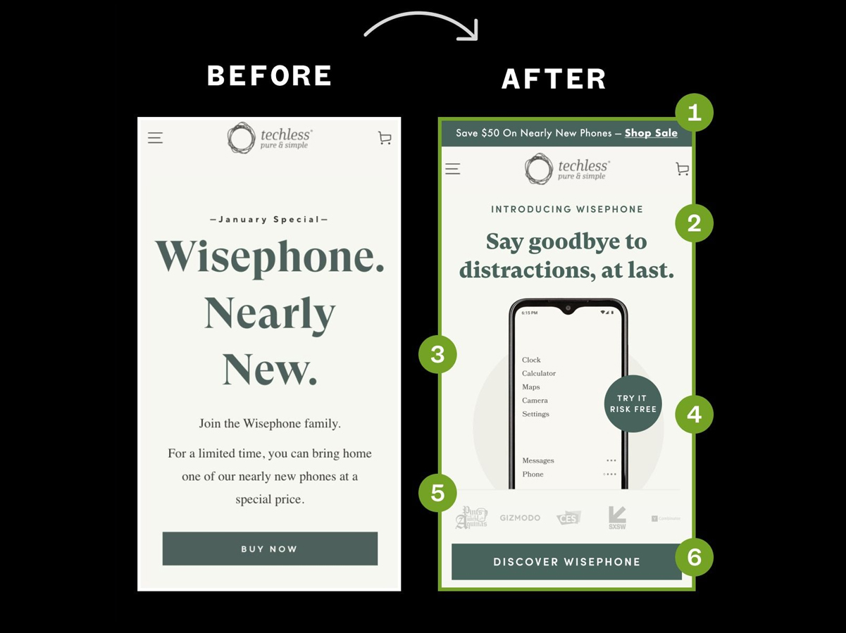 8. Top-Bar Sale Popups